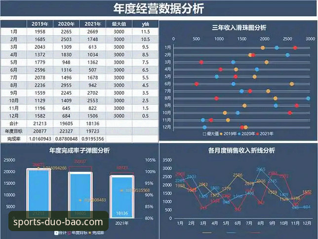 多宝体育手机版使用实用指南：从注册到数据服务的完整分析